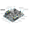 Программируемый контроллер mCore Control Board for mBot - «globural.ru» - Серов