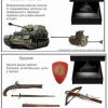 Голографический 3D контент - «globural.ru» - Серов
