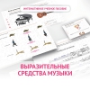 Слушание музыки. 1 класс. Выразительные средства музыки - «globural.ru» - Серов