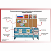 Уголок патриотического воспитания для дошкольников  "Россия"  Базовый - «globural.ru» - Серов