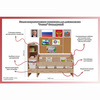 Уголок патриотического воспитания для дошкольников "Россия" Стандартный - «globural.ru» - Серов
