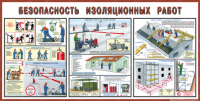Стенд "Безопасность изоляционных работ" - «globural.ru» - Серов