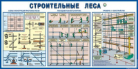Стенд "Строительные леса" - «globural.ru» - Серов