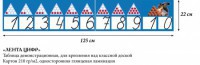 Лента цифр - «globural.ru» - Серов