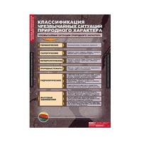 ОБЖ Основы безопасности жизнедеятельности (комплект таблиц) - «globural.ru» - Серов