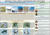 Комплект плакатов "Горная подготовка" - «globural.ru» - Серов