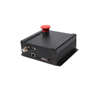 Ресурсный набор СУ РТК - «globural.ru» - Серов