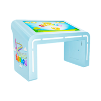 Детский стол Leo 27" - «globural.ru» - Серов