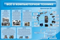 Стенд "Всё о компьютерной технике" - «globural.ru» - Серов