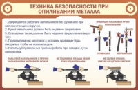 Стенд "ТБ при опиливании металла" - «globural.ru» - Серов