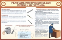 Стенд "Режущие инструменты для рубки и их заточки" - «globural.ru» - Серов