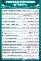 Стенд "Основные физические константы" - «globural.ru» - Серов