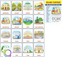 Раздаточные карточки "Наш город" - «globural.ru» - Серов