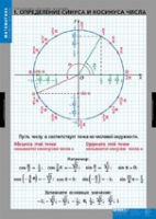 Математика Тригонометрические функции (комплект таблиц) - «globural.ru» - Серов