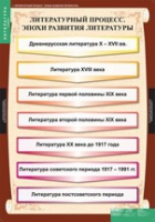 Литература 9 класс (комплект таблиц) - «globural.ru» - Серов