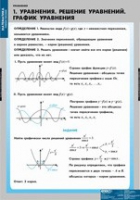 Математика Уравнения. Графическое решение уравнений (комплект таблиц) - «globural.ru» - Серов
