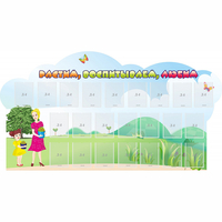 Стенд "Растим воспитываем любим" - «globural.ru» - Серов