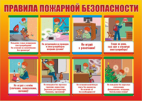Стенд "Правила пожарной безопасности" - «globural.ru» - Серов