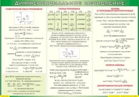 Таблица Дифференциальное исчисление 1000*1400 винил - «globural.ru» - Серов