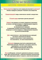 Таблица Алгоритм описания реакции 1000*1400 винил - «globural.ru» - Серов