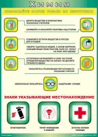 Таблица Выполняйте опыты только по инструкции 1000*1400 винил - «globural.ru» - Серов