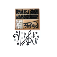 Коробка с нотными знаками - «globural.ru» - Серов