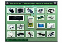 Электрифицированный информационный стенд-тренажер "Устройство и функционирование ноутбука" с функцией контроля и обучения - «globural.ru» - Серов