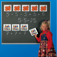 Демонстрационные карточки "Одинаковые слагаемые". (Серия "Таблица умножения") - «globural.ru» - Серов