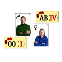 Модель-аппликация "Генетика групп крови" (ламинированная) - «globural.ru» - Серов