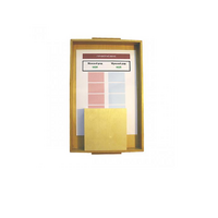 Правописание существительных в разных склонениях - «globural.ru» - Серов