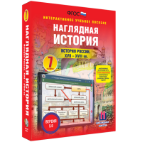 Наглядная история. История России XVII - XVIII веков. 7 класс - «globural.ru» - Серов