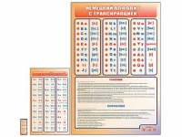 Интерактивный стенд "Немецкий алфавит с транскрипцией" с сенсорным пультом управления и планшетом со шрифтом Брайля - «globural.ru» - Серов