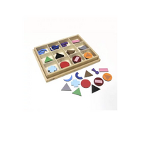 Символы частей речи - «globural.ru» - Серов