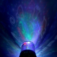 Проектор " Парад планет" - «globural.ru» - Серов