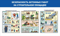 Стенд "Безопасность бетонных работ на стройплощадке" - «globural.ru» - Серов
