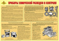 Плакат "Приборы химической разведки и контроля" - «globural.ru» - Серов