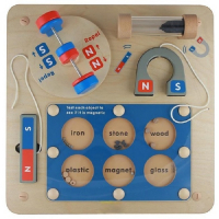 Панель "Магнетизм" - «globural.ru» - Серов