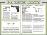 Стенд "Пистолет Макарова" - «globural.ru» - Серов