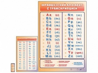 Интерактивный стенд "Французский алфавит с транскрипцией" с сенсорным пультом управления и планшетом со шрифтом Брайля - «globural.ru» - Серов