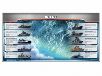 Магнитное панно "Флот" с комплектом тематических магнитов - «globural.ru» - Серов