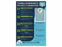Стенд-уголок "Техника безопасности при работе на компьютере в общеобразовательных учреждениях" - «globural.ru» - Серов