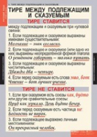 "Русский язык. - 8 класс" (комплект таблиц) - «globural.ru» - Серов