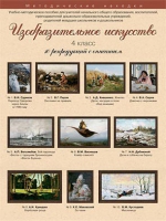 Набор репродукций "Изобразительное искусство" 4 класс (10 репродукций) - «globural.ru» - Серов