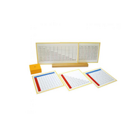 Рабочие и контрольные карты для умножения с подставкой - «globural.ru» - Серов