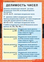 Математика 6 класс (комплект таблиц) - «globural.ru» - Серов