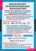 Математика. Алгебра 7 класс (комплект таблиц) - «globural.ru» - Серов
