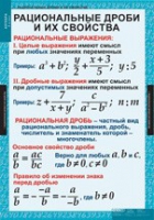 Математика. Алгебра 8 класс (комплект таблиц) - «globural.ru» - Серов