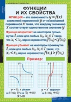 Математика. Алгебра 9 класс (комплект таблиц) - «globural.ru» - Серов