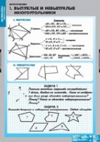 Математика. Многоугольники (комплект плакатов) - «globural.ru» - Серов