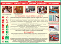 Таблица Действия при пожаре в школах, детских дошкольных учреждениях 1000*1400 винил - «globural.ru» - Серов